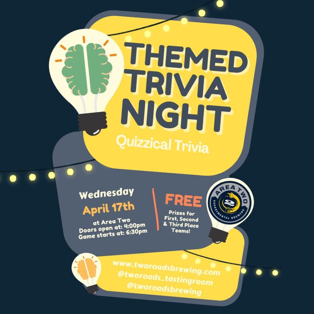 Wednesday Trivia Night at Area Two