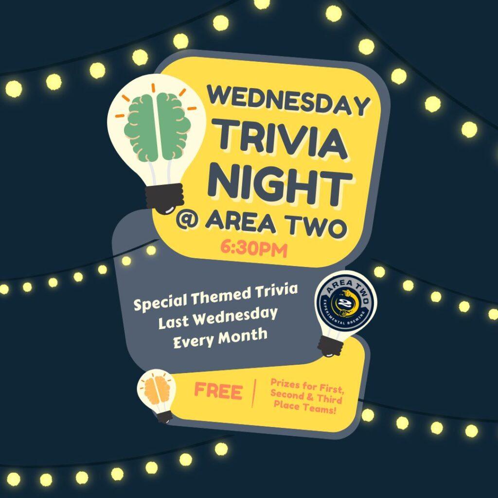 Wednesday Night Trivia at Area Two